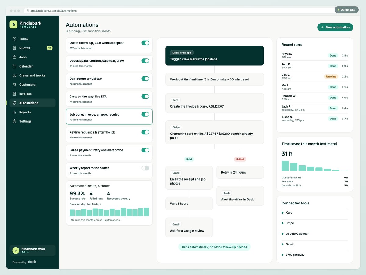 Desk automation settings